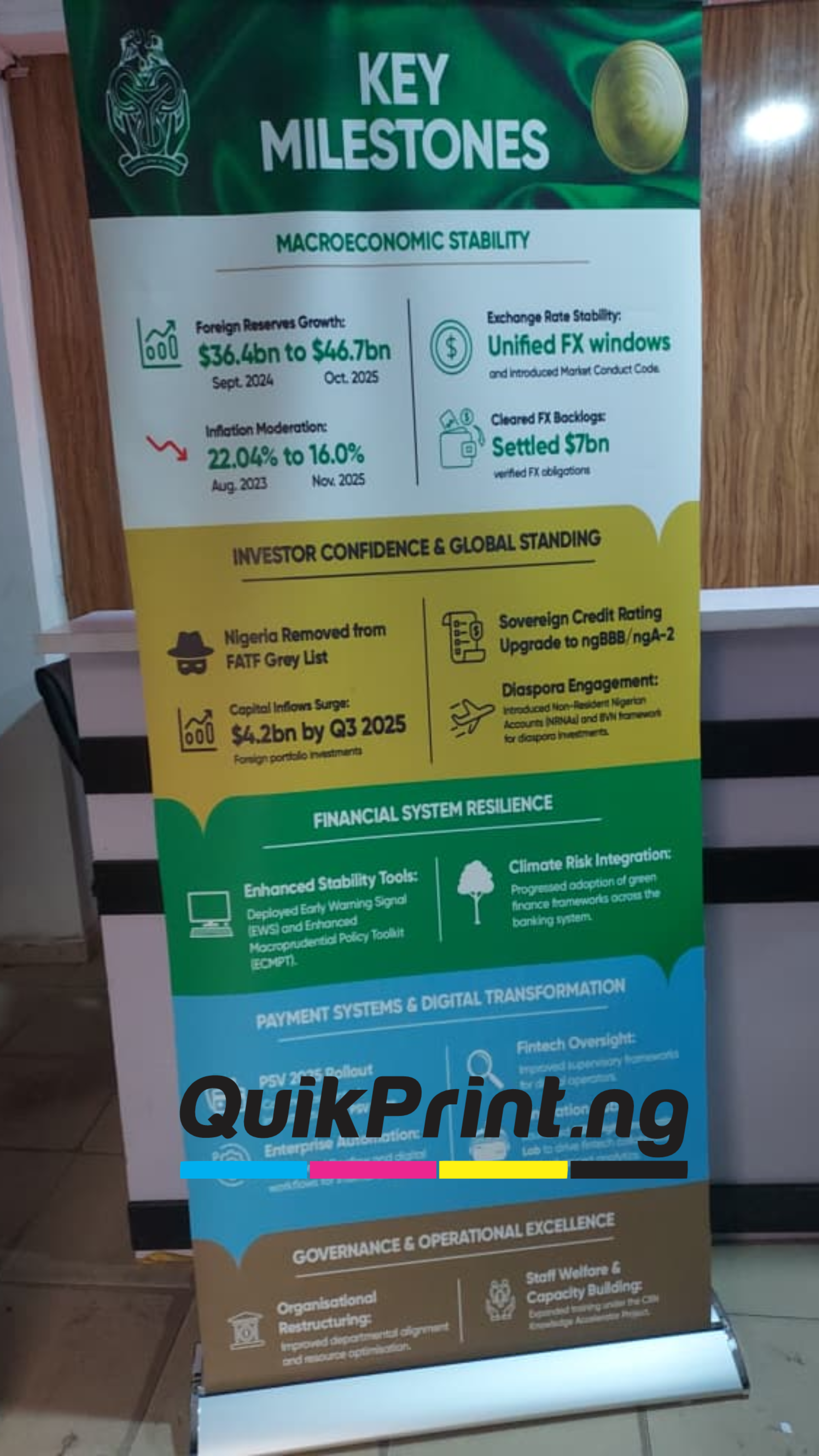 banners